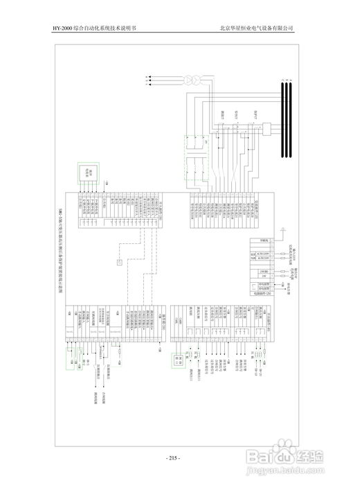 HY-2000 綜合自動化系統技術說明書 自動化控制系統的開發與集成