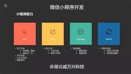 南通海門小程序開發(fā)制作哪家好,小程序開發(fā)定制公司電話