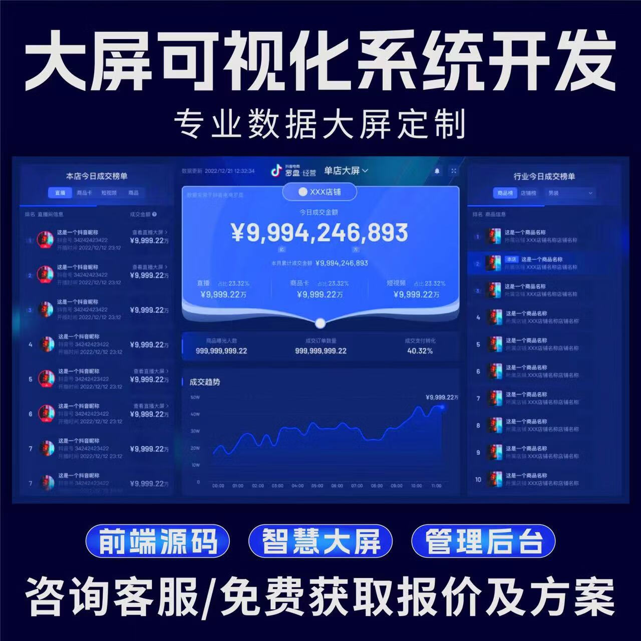 可視化展示大屏系統大數據統計軟件開發物聯網數據統.